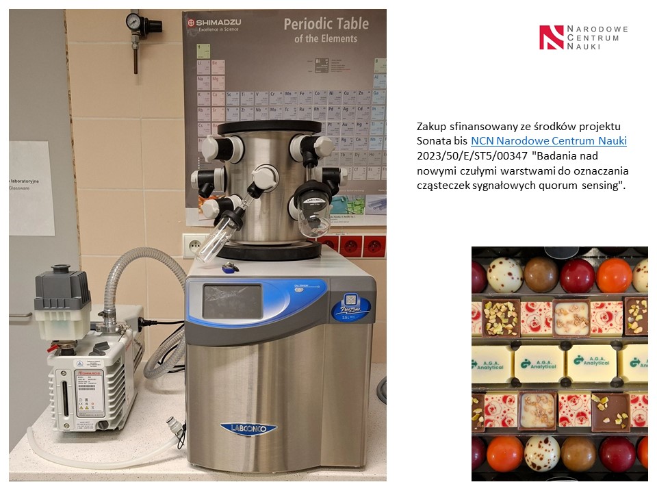 Nowy sprzęt w Pracowni Bioczujników i Mikrosystemów Analitycznych